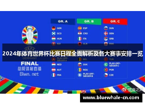 2024年体育世界杯比赛日程全面解析及各大赛事安排一览