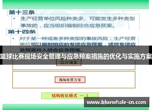 篮球比赛现场安全管理与应急预案措施的优化与实施方案
