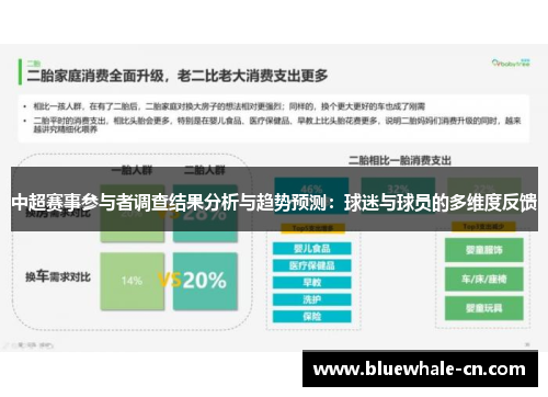 中超赛事参与者调查结果分析与趋势预测：球迷与球员的多维度反馈