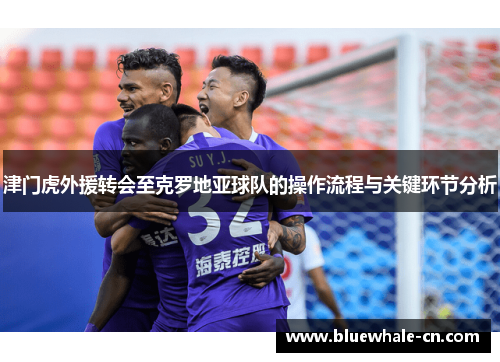 津门虎外援转会至克罗地亚球队的操作流程与关键环节分析