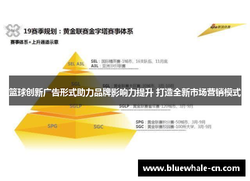 篮球创新广告形式助力品牌影响力提升 打造全新市场营销模式