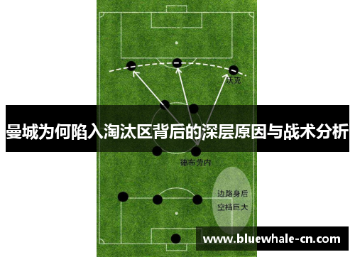曼城为何陷入淘汰区背后的深层原因与战术分析