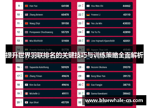 提升世界羽联排名的关键技巧与训练策略全面解析