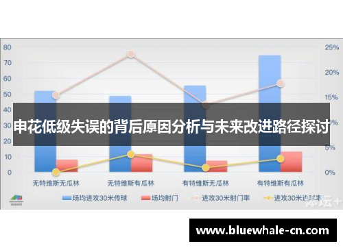 申花低级失误的背后原因分析与未来改进路径探讨