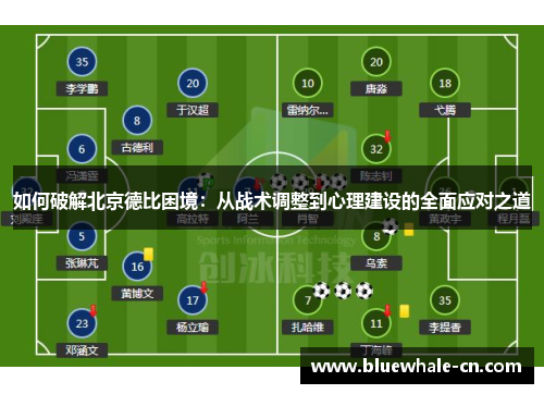 如何破解北京德比困境：从战术调整到心理建设的全面应对之道